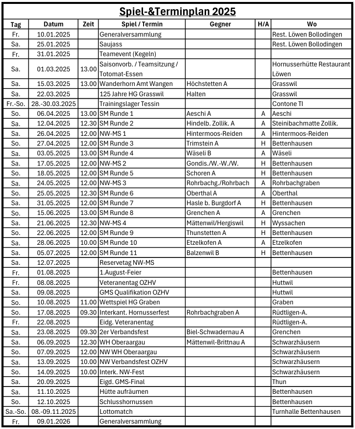 Spiel Terminplan 2025