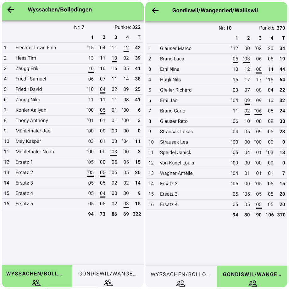 4B06AC0C FF1D 46C1 8F46 0C73D6DE9FBB