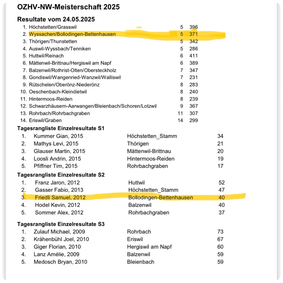 13EA9A17 8614 4EA1 8D5C 97A2E37E583F