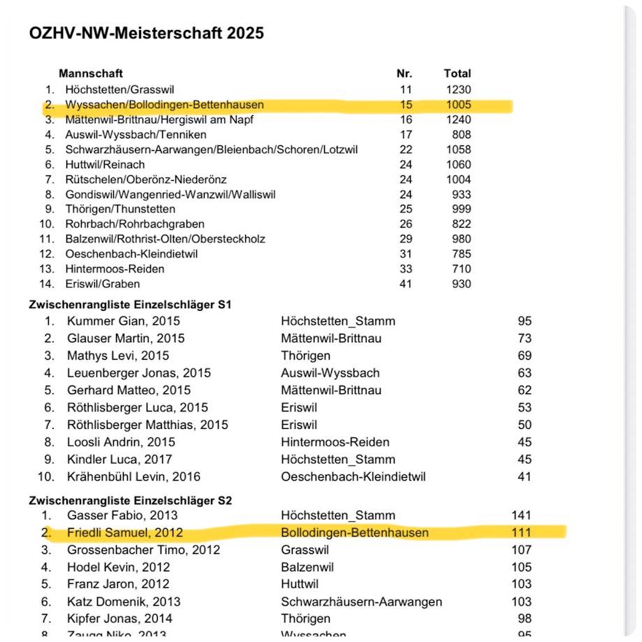 76591E45 0CC9 4407 8850 81B38A02A1F2