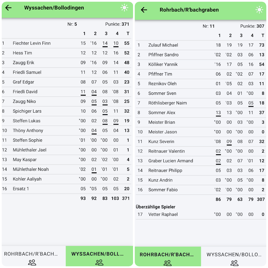 E36A1052 5189 4C00 8089 9D3F243C8BE1