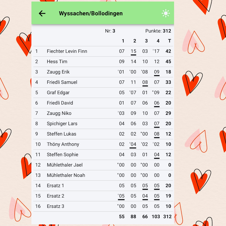 BE99C6E6 8FFA 4E9F BED9 0E58ACC39FF9 1